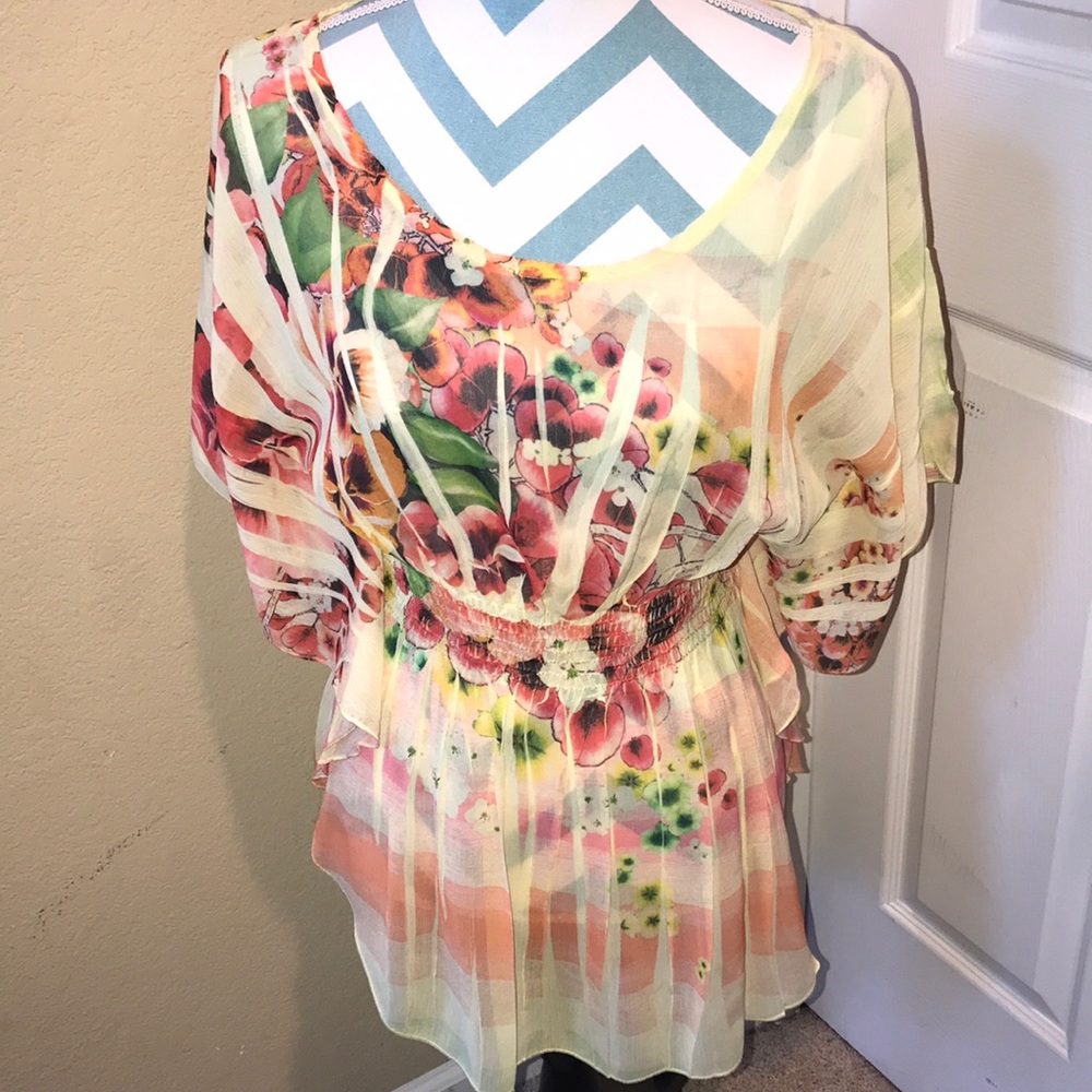 ❤️Janette Plus USA Yellow Floral Blouse